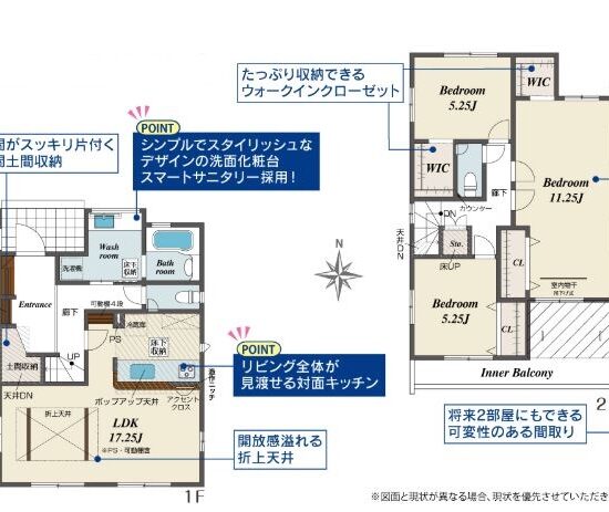 (間取) (間取)