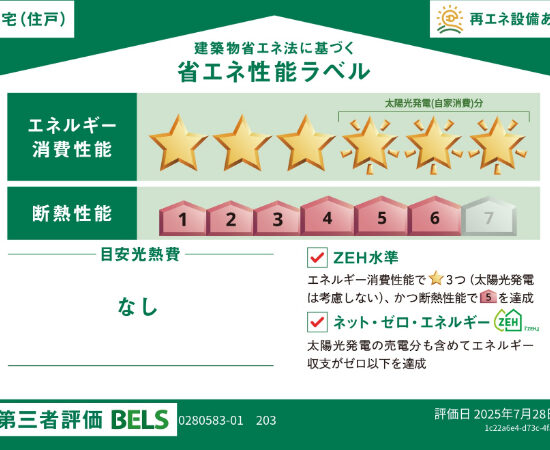 省エネラベル画像