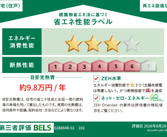 省エネラベル画像 省エネラベル画像