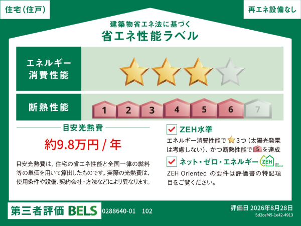 省エネラベル画像 省エネラベル画像