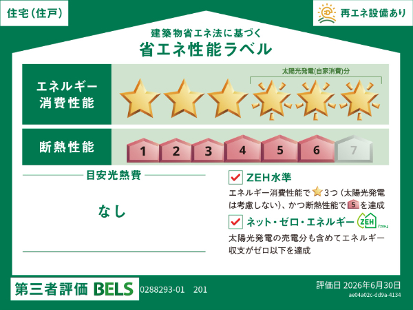 省エネラベル画像 省エネラベル画像